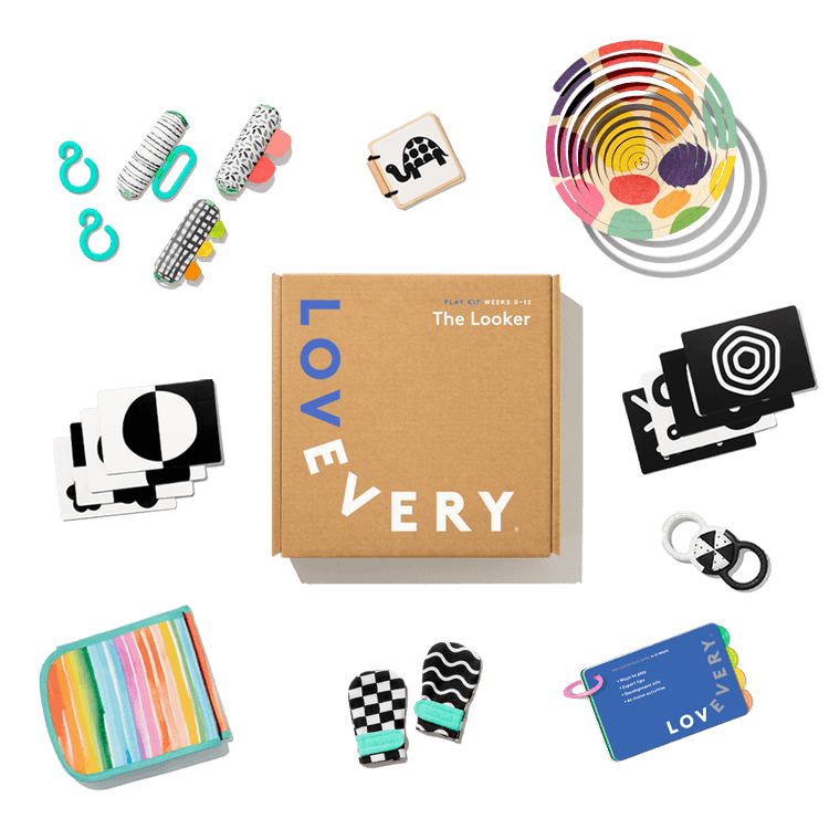 Looker Flat Lay
