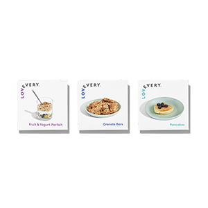 Visual Recipe Cards from The Analyst Play Kit